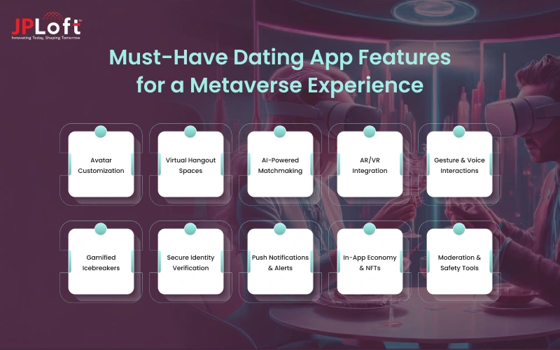 Must-Have Dating App Features for a Metaverse Experience